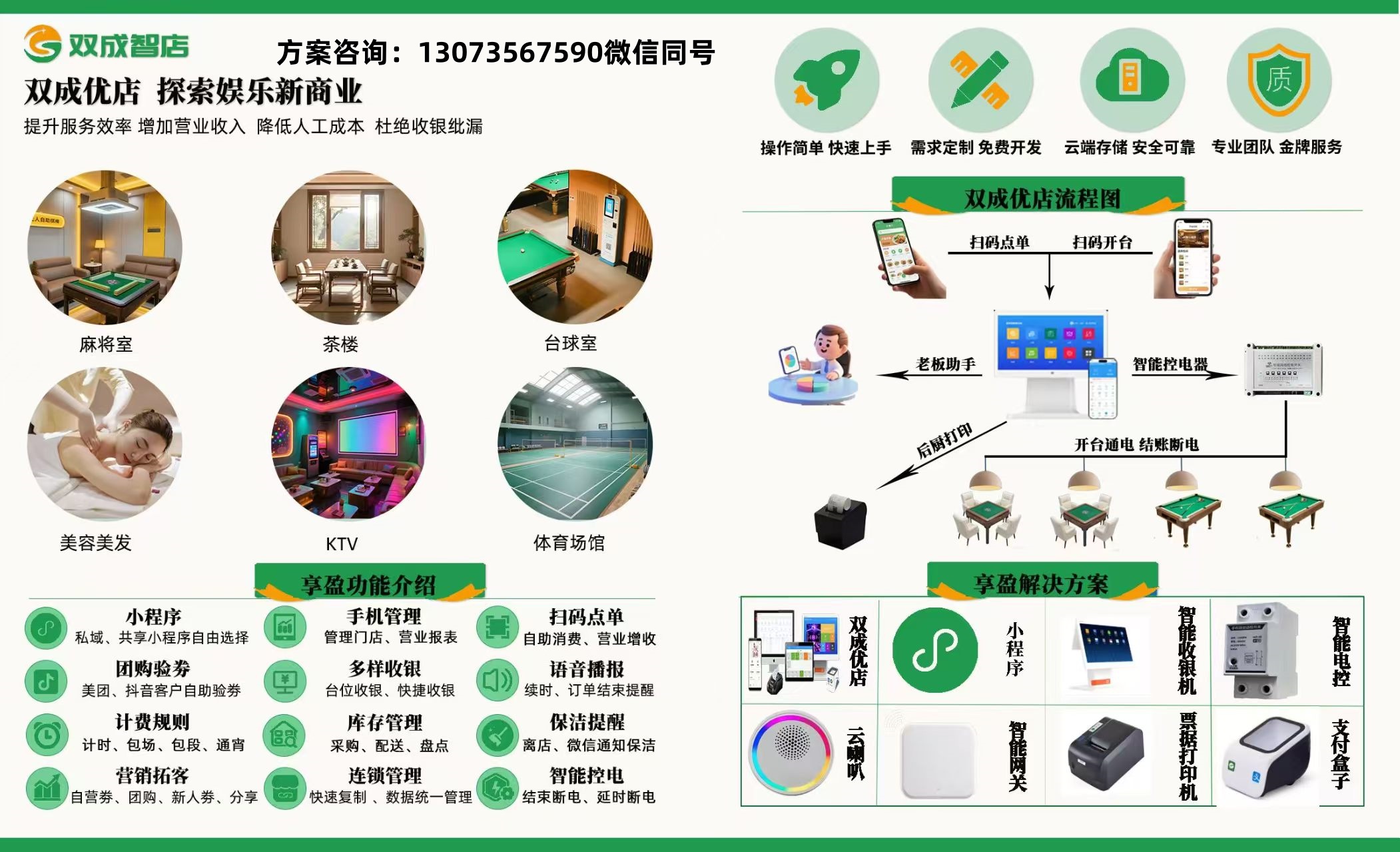 鼎一棋牌系统成功上线